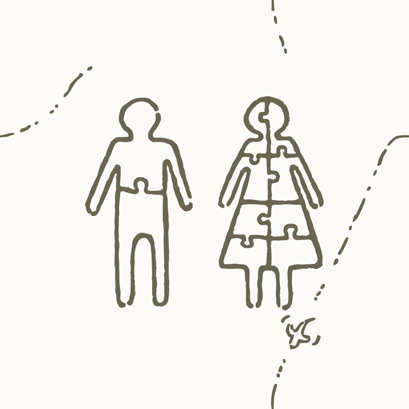 Hombres fáciles, mujeres complejas